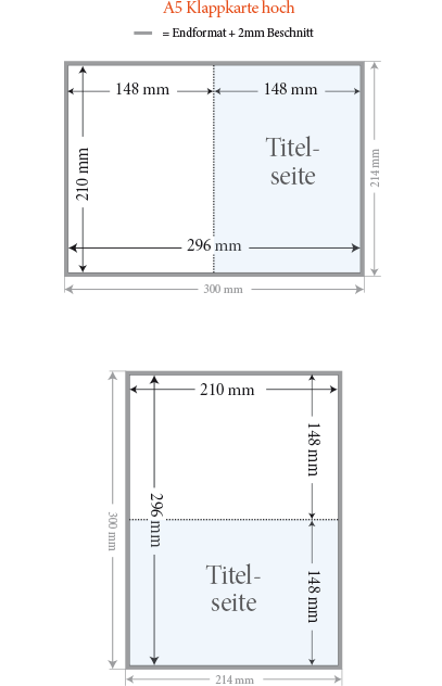 Postkarten Drucken Postcardprint Com Qualitats Postkarten Direkt Vom Hersteller